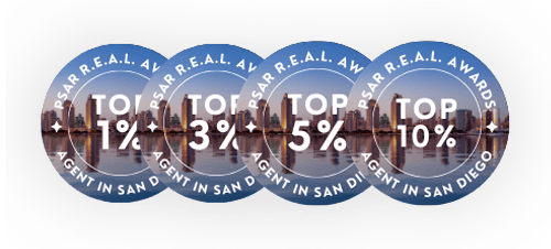 PSAR Real Award Circles for order